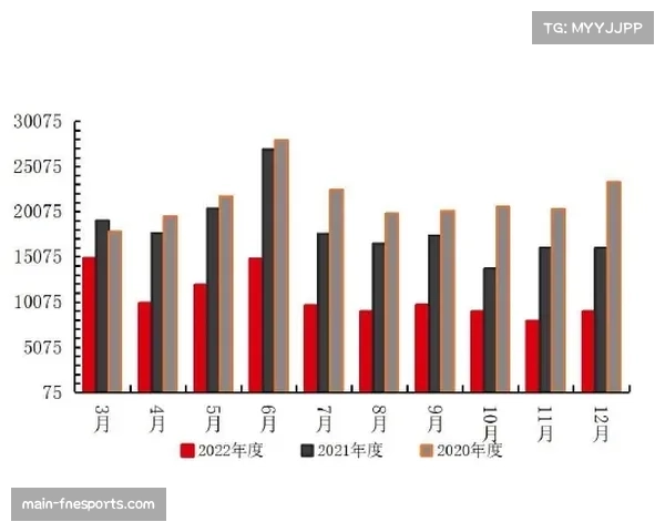 三中卫体系在沙特联应用 防守紧凑度有待提升