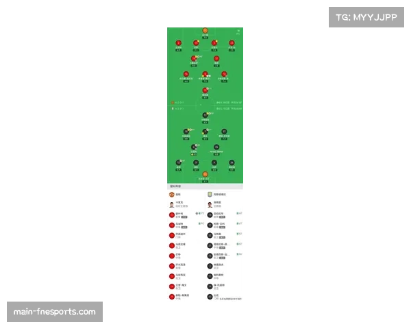 曼联欧冠席位争夺形势乐观 领先第五名利物浦三个积分